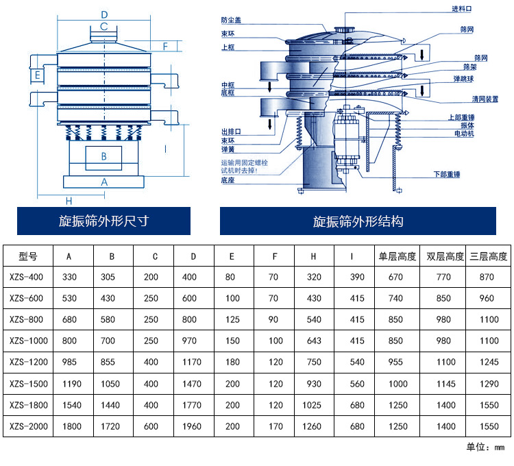 銅粉振動(dòng)篩外形尺寸