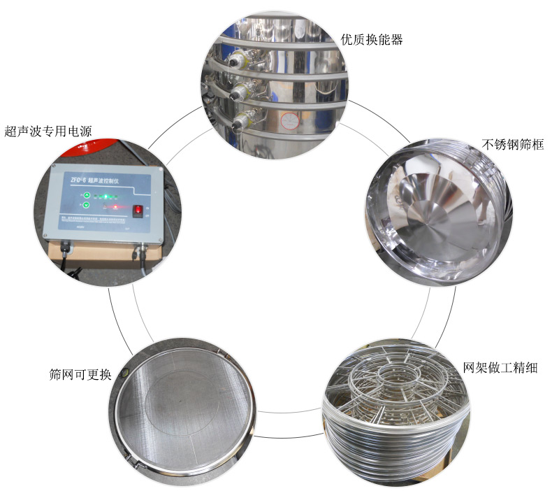 顏料粉超聲波振動篩