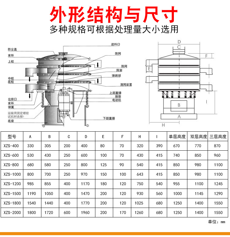 膩子粉旋振篩外形結(jié)構(gòu)及尺寸