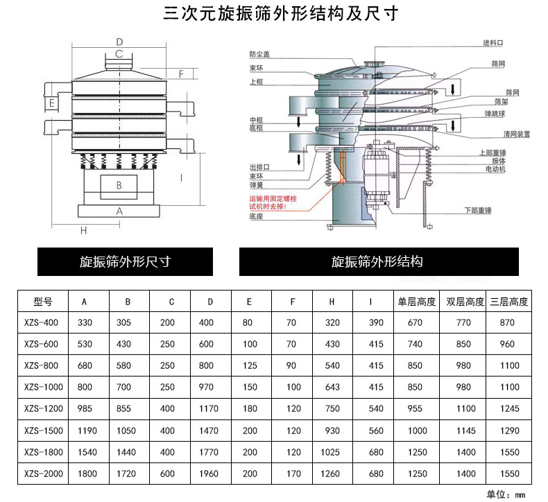 豆沙過(guò)濾旋振篩型號(hào)